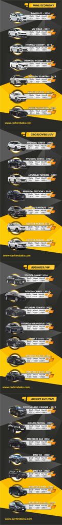 CarHirebaku Rent a car Baku price list 2021-2022